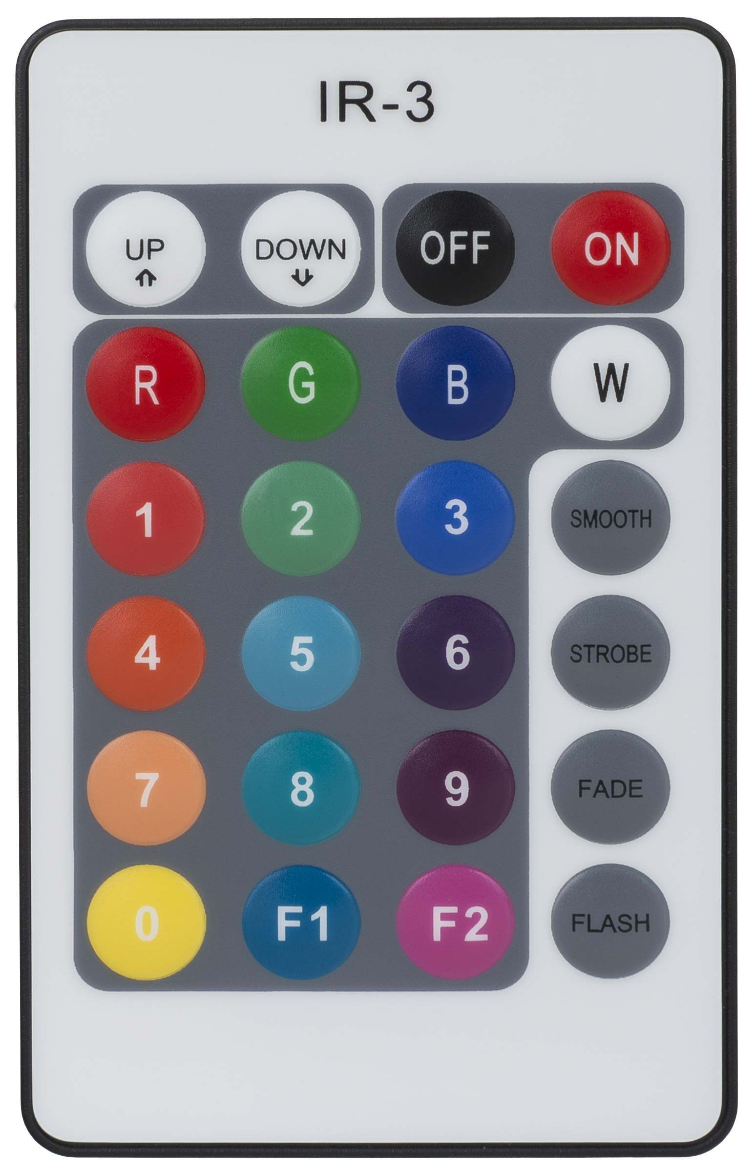 IR-3 REMOTE